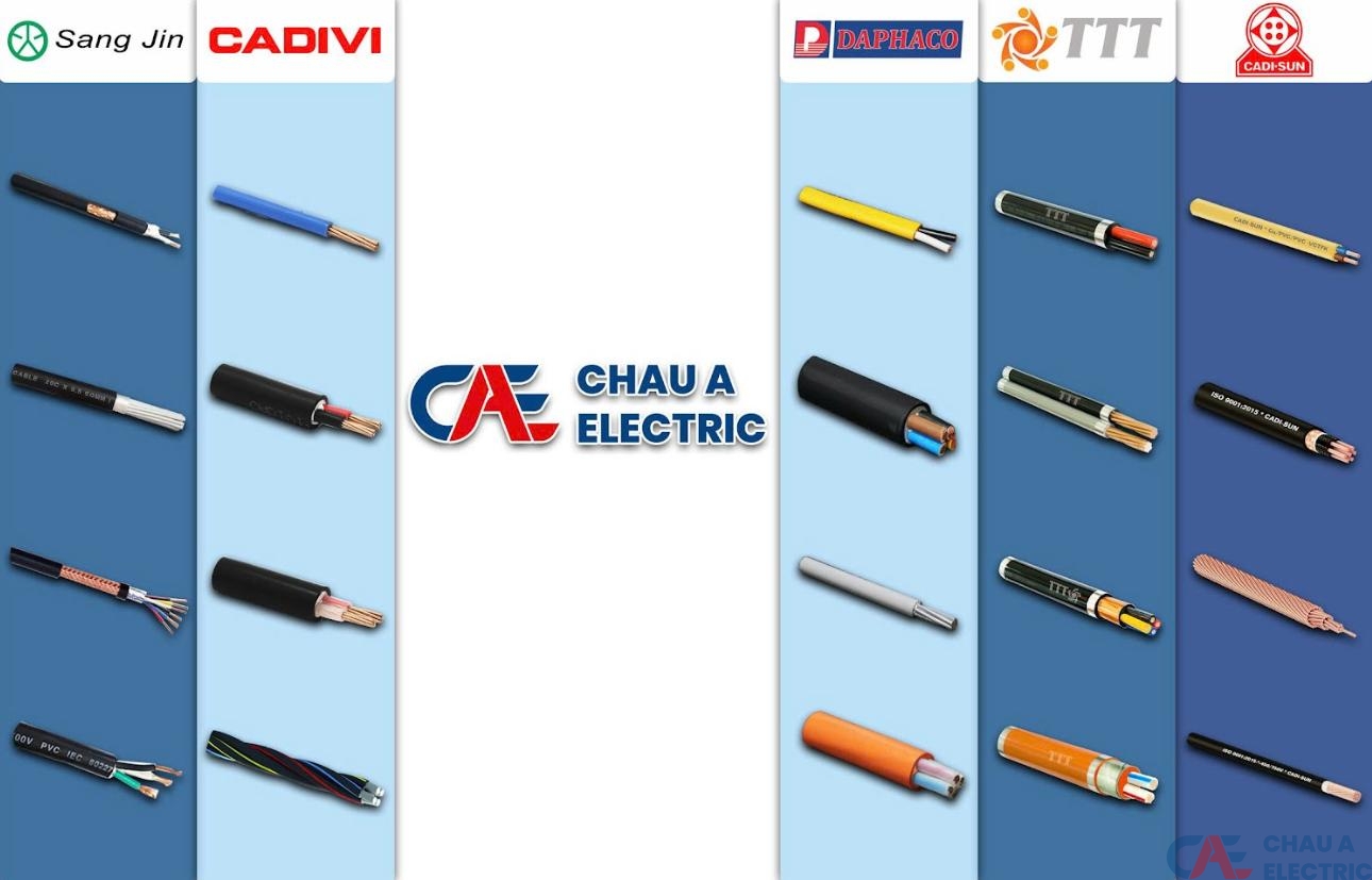 bảng giá dây điện cáp điện