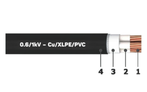 cap xlpe va cap pvc