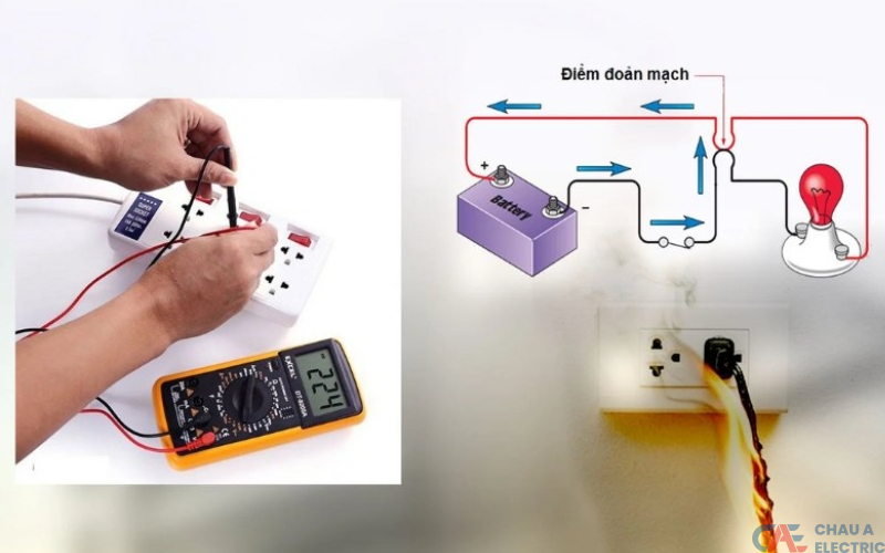 Cách chọn dòng cắt ngắn mạch là gì?