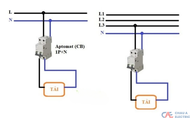 Cách đấu aptomat 1 pha 2 cực