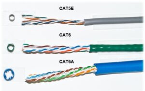 Sự khác biệt của dây cáp mạng Cat5e, Cat6 và Cat6e?