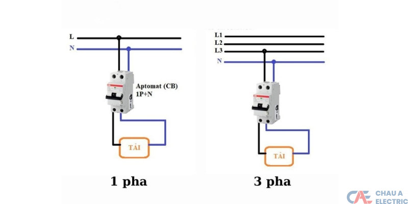 Cách đấu cb tép 1 pha 2 cực