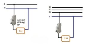 Cách đấu cb tép