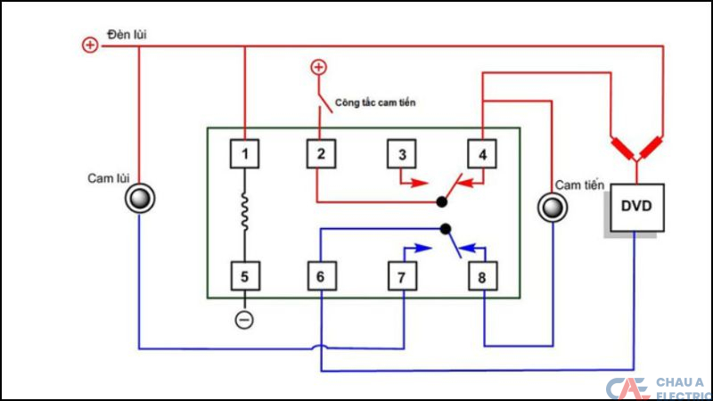 Huong dan noi day cho relay