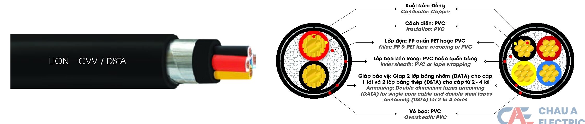 LION_CATALOGUE_FA_View