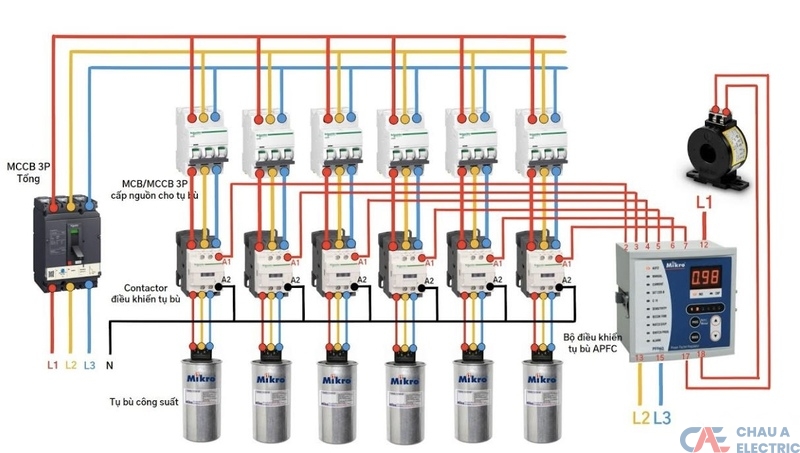 Một vài lưu ý khi lắp đặt và sử dụng bộ điều khiển tụ bù
