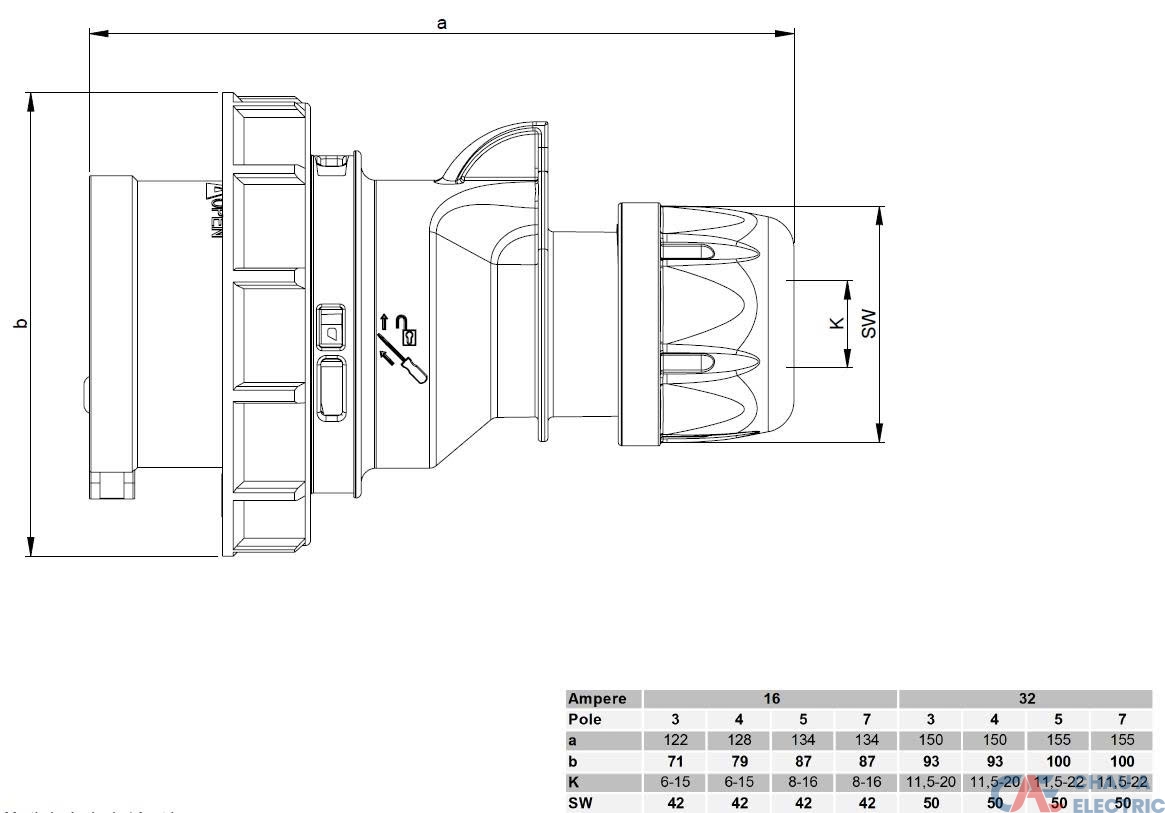 F0132-6, F0232-6, F0142-6, F0242-6, F0152-6, F0252-6