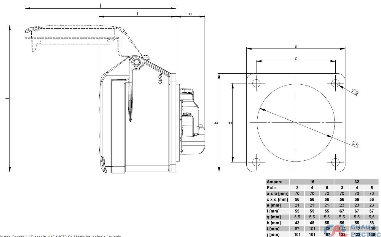 F313 6 F323 6 F314 6 F324 6 F315 6 F325 6