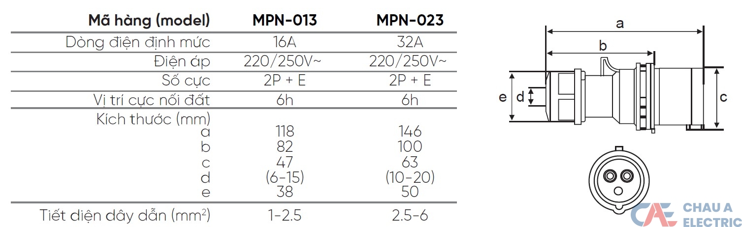 Phích Cắm Di Động MPE MPN-023 2 MPN-013 MPN-023 MPE