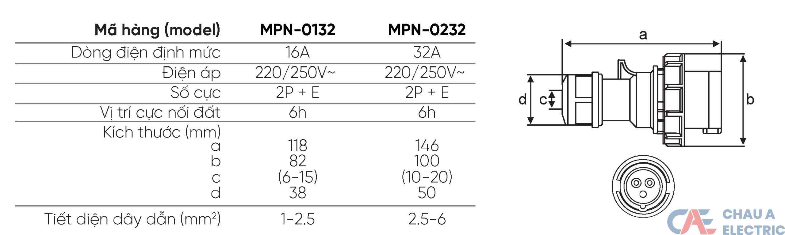 Phích Cắm Di Động MPE MPN-0232 2 MPN-0132 MPN-0232 MPE