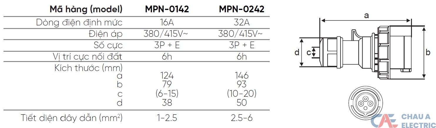 Phích Cắm Di Động MPE MPN-0242 2 MPN-0142 MPN-0242 MPE