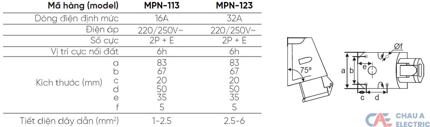 Ổ Cắm Cố Định Lắp Nổi MPE MPN-123 2 MPN-113 MPN-123 MPE