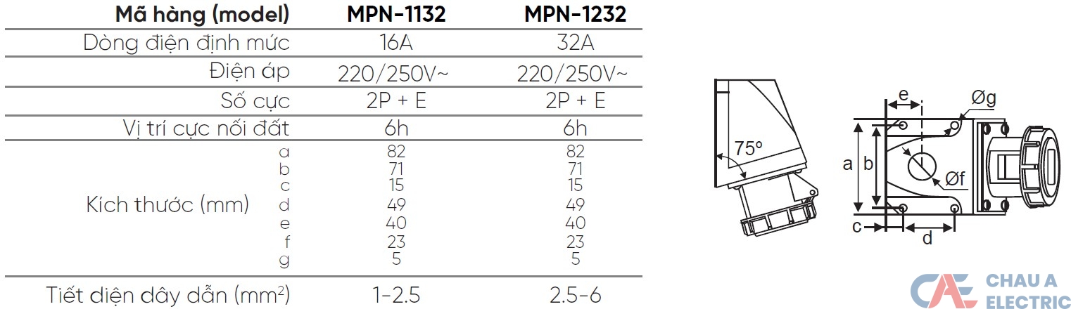 Ổ Cắm Cố Định Lắp Nổi MPE MPN-1132 2 MPN-1132 MPN-1232 MPE