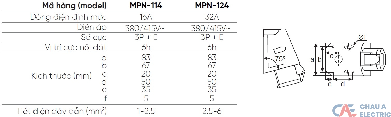 Ổ Cắm Cố Định Lắp Nổi MPE MPN-114 2 MPN 114 MPN 124 MPE