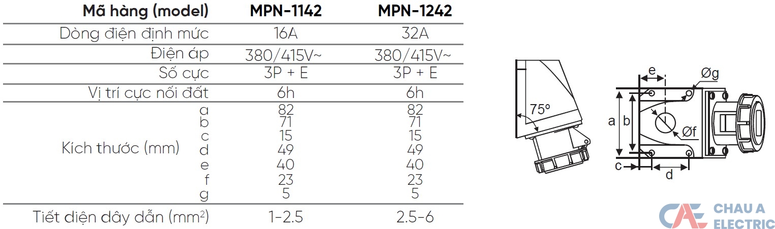 Ổ Cắm Cố Định Lắp Nổi MPE MPN-1242 2 MPN-1142 MPN-1242 MPE