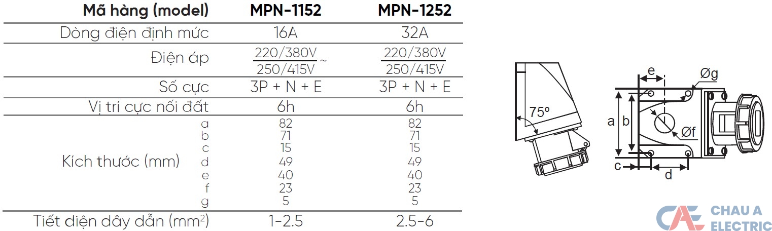 Ổ Cắm Cố Định Lắp Nổi MPE MPN-1252 2 MPN-1152 MPN-1252 MPE