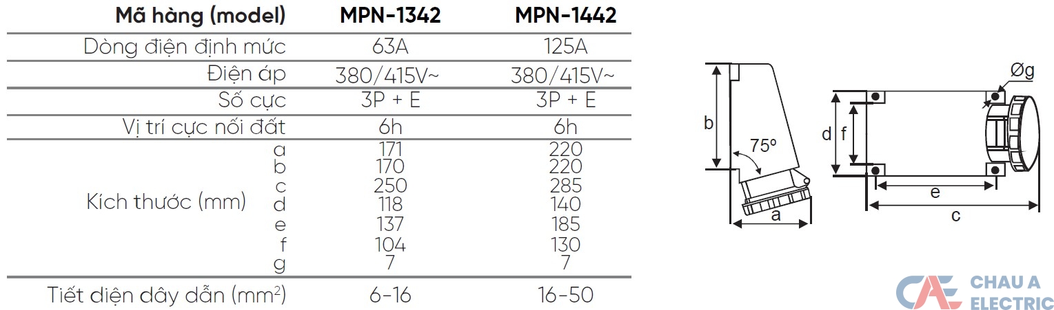 Ổ Cắm Cố Định Lắp Nổi MPE MPN-1342 2 MPN 1342 MPN 1442 MPE