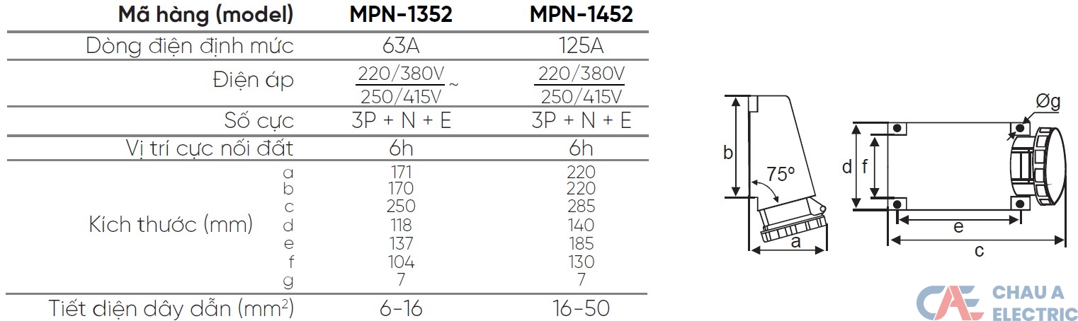 Ổ Cắm Cố Định Lắp Nổi MPE MPN-1452 2 MPN-1352 MPN-1452 MPE
