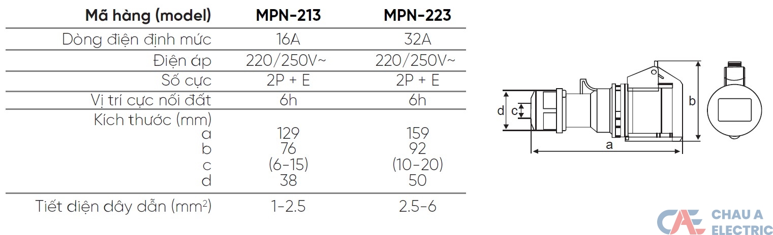 Ổ Cắm Di Động MPE MPN-213 2 MPN 213 MPN 223 MPE