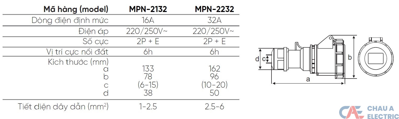 Ổ Cắm Di Động MPE MPN-2132 2 MPN 2132 MPN 2232 MPE