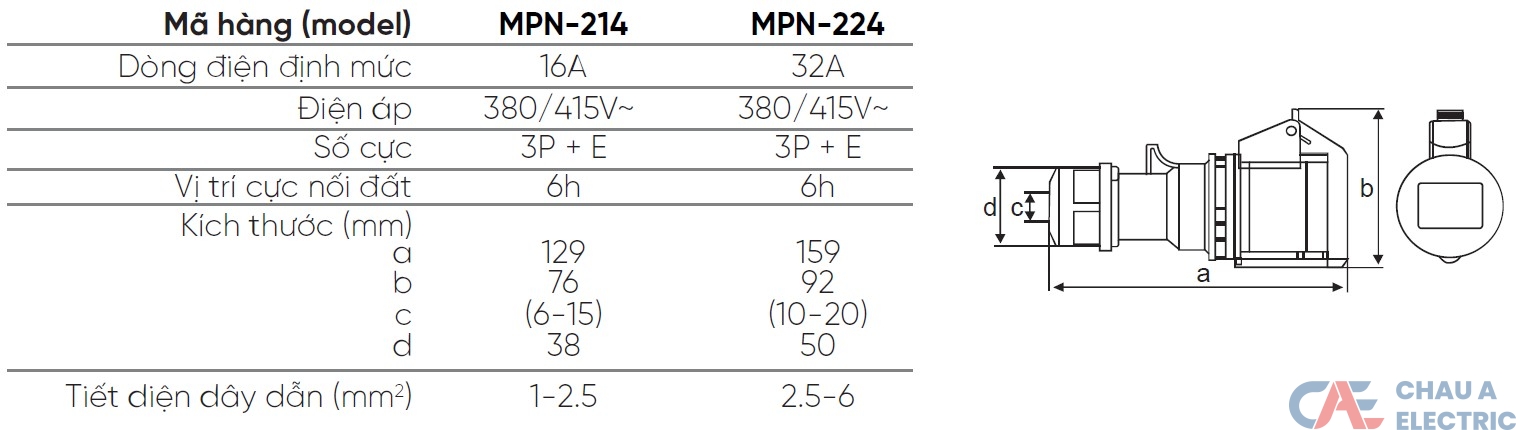 Ổ Cắm Di Động MPE MPN-224 2 MPN-214 MPN-224 MPE