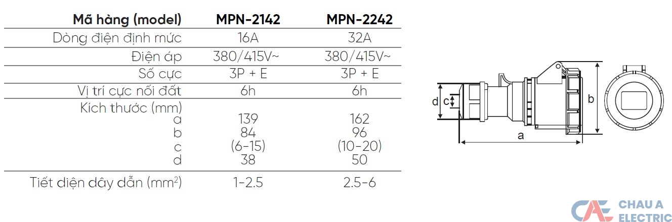 Ổ Cắm Di Động MPE MPN-2142 2 MPN 2142 MPN 2242 MPE