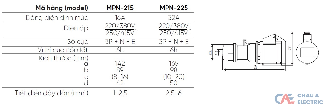 Ổ Cắm Di Động MPE MPN-215 2 MPN 215 MPN 225 MPE