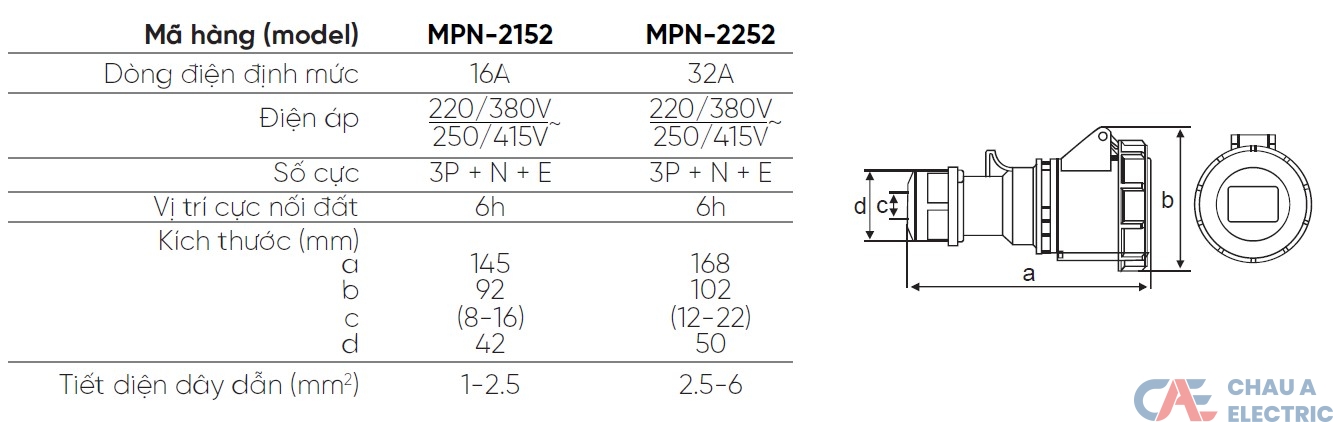 Ổ Cắm Di Động MPE MPN-2152 2 MPN 2152 MPN 2252 MPE