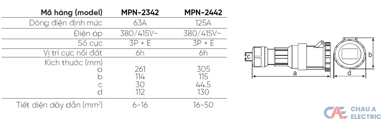 Ổ Cắm Di Động MPE MPN-2342 2 MPN 2342 MPN 2442 MPE