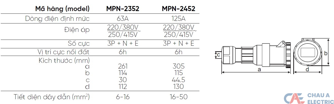 Ổ Cắm Di Động MPE MPN-2452 2 MPN-2352 MPN-2452 MPE