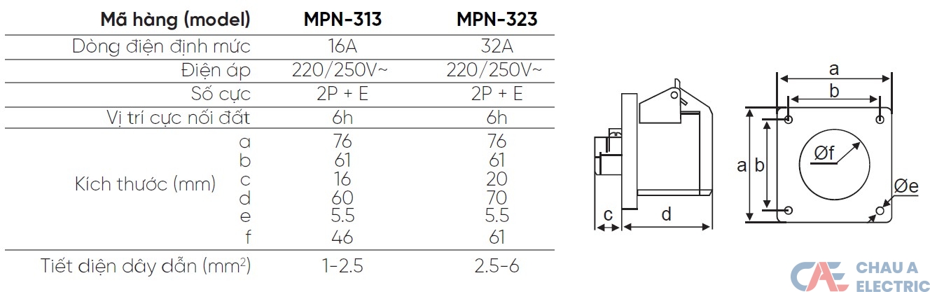 Ổ Cắm Cố Định Lắp Âm MPE MPN-313 2 MPN 313 MPN 323 MPE