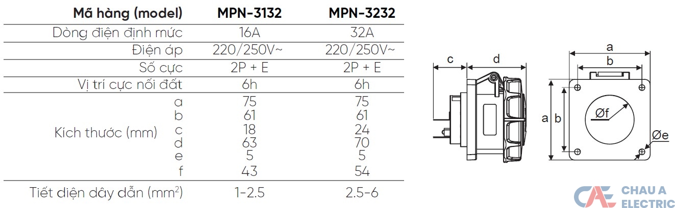 Ổ Cắm Cố Định Lắp Âm MPE MPN-3132 2 MPN 3132 MPN 3232 MPE