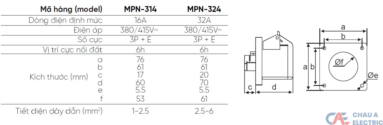 Ổ Cắm Cố Định Lắp Âm MPE MPN-324 2 MPN-314 MPN-324 MPE