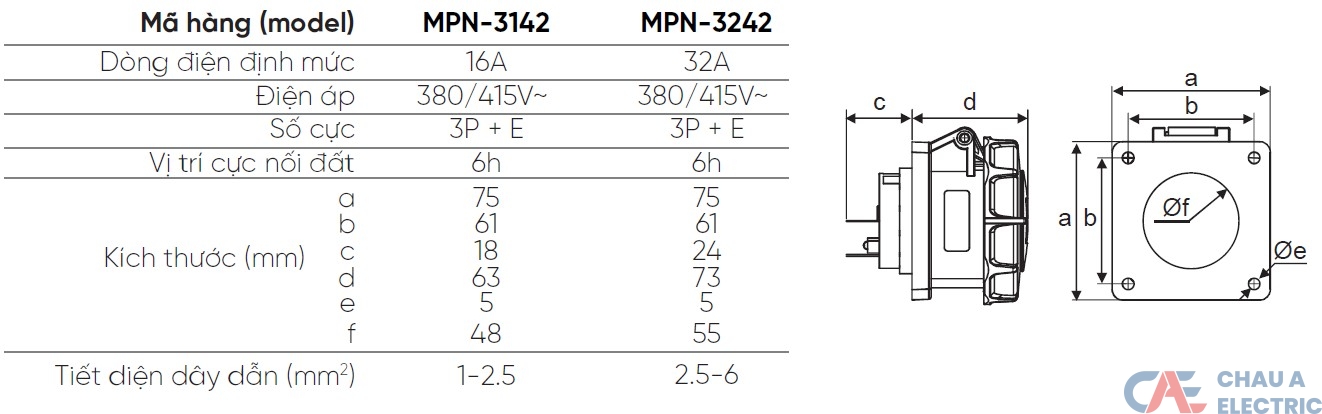 Ổ Cắm Cố Định Lắp Âm MPE MPN-3242 2 MPN-3142 MPN-3242 MPE