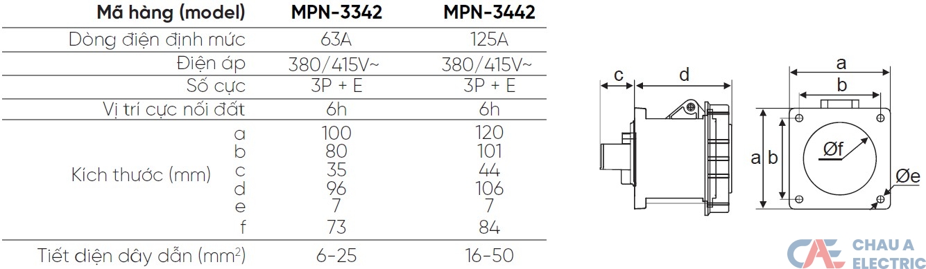 Ổ Cắm Cố Định Lắp Âm MPE MPN-3342 2 MPN 3342 MPN 3442 MPE