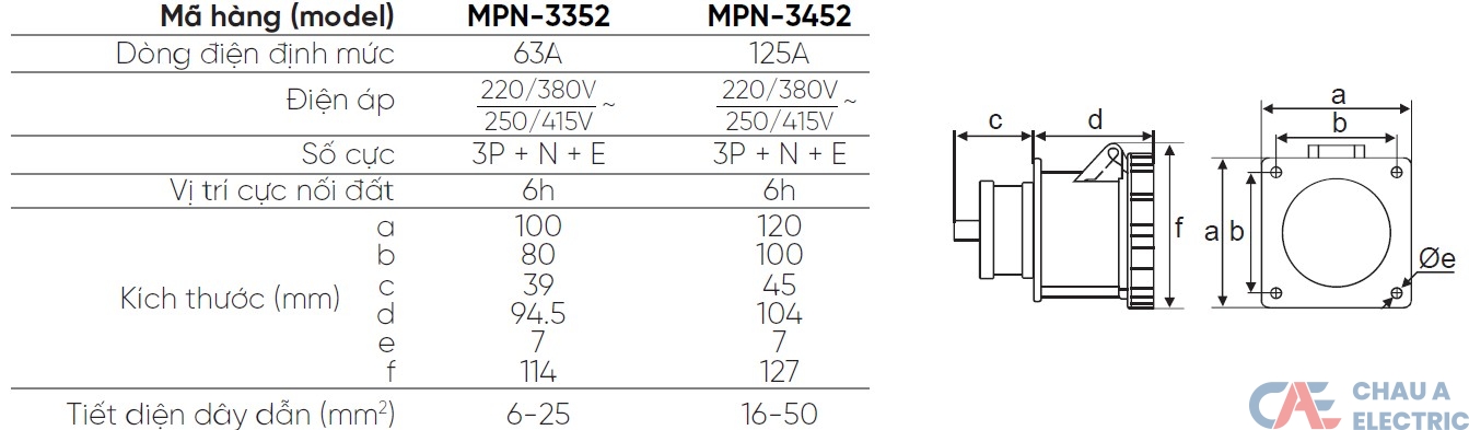 Ổ Cắm Cố Định Lắp Âm MPE MPN-3452 2 MPN-3352 MPN-3452 MPE