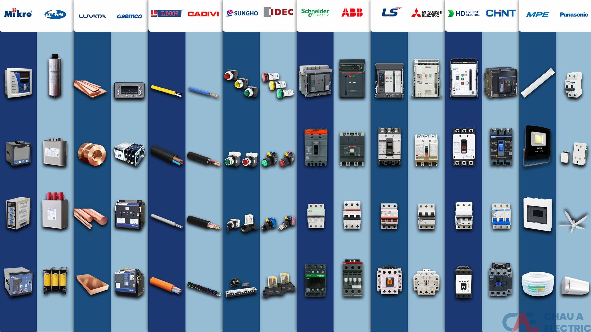 bảng giá thiết bị điện