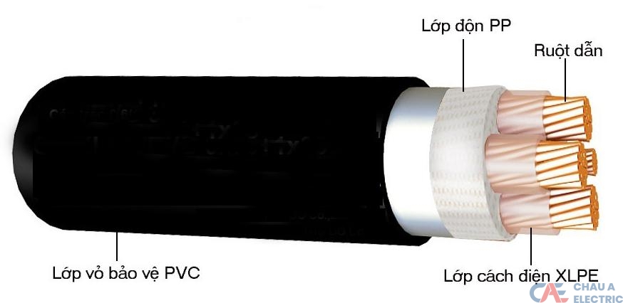 Dây điện Cadivi và Daphaco: So sánh chi tiết và nên chọn loại nào? 4 Cấu tạo chung của dây điện Cadivi và Daphaco