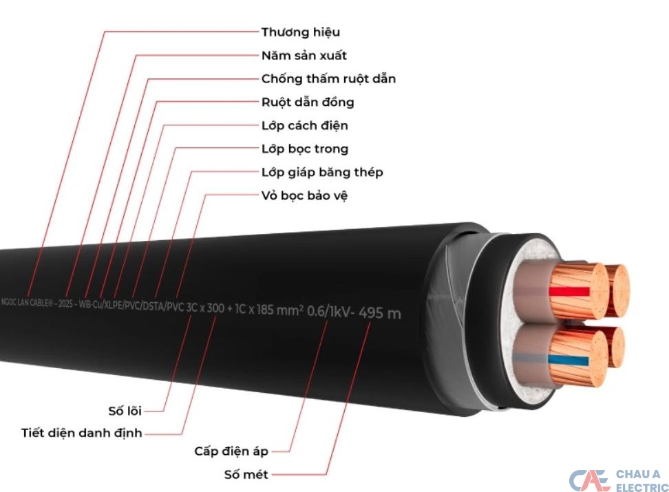 Dây cáp điện dân dụng cần tuân thủ các tiêu chuẩn kỹ thuật nghiêm ngặt