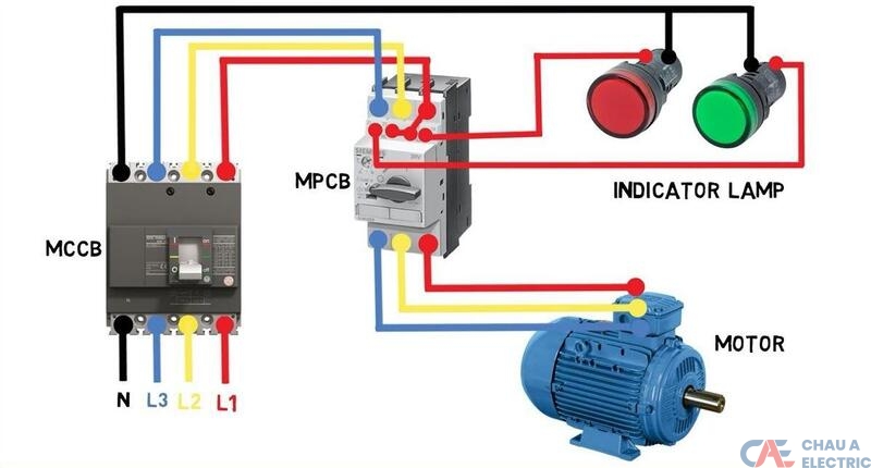 CB bảo vệ động cơ là thiết bị điện bảo vệ chuyên dụng cho động cơ điện
