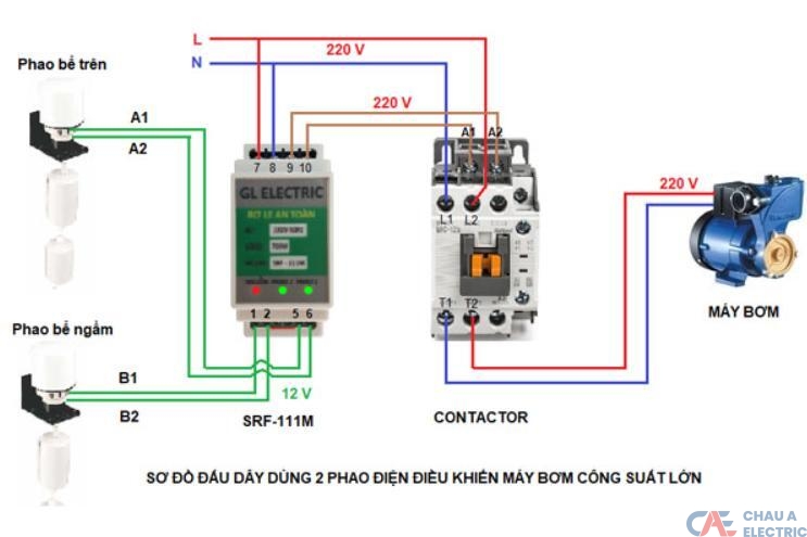 Nguyên lý hoạt động của contactor giống với khởi động từ 