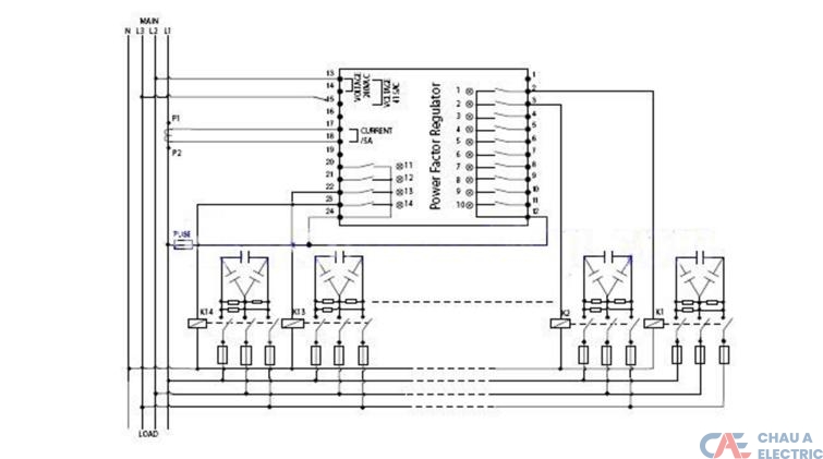 Hướng dẫn cài đặt bộ điều khiển tụ bù Shizuki đúng kỹ thuật 3 Sơ đồ đấu dây của bộ điều khiển tụ bù Shizuki áp dụng cho hệ thống điện 3 pha 220/380V, với nguồn nuôi bộ điều khiển 380/415V và contactor sử dụng cuộn dây 220V