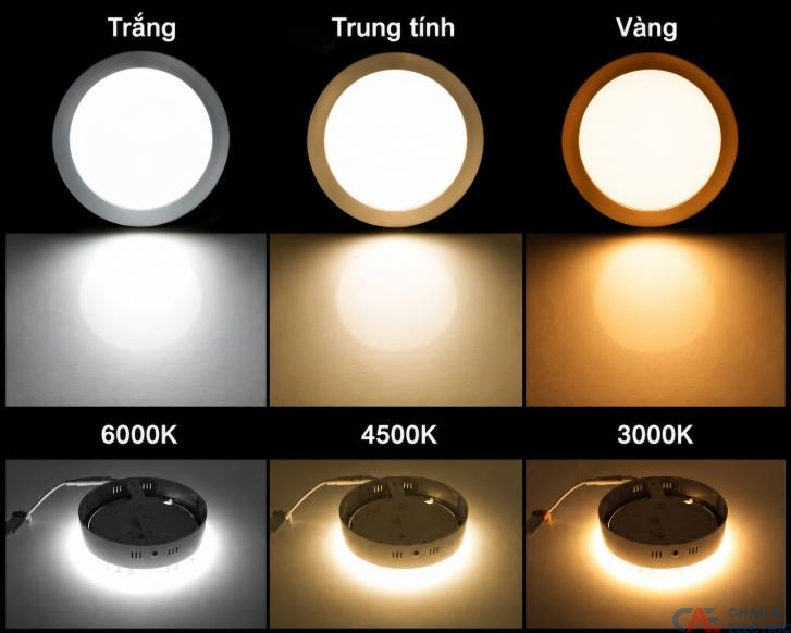 Các loại ánh sáng trắng